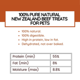 Crius 100%牛肉肋骨